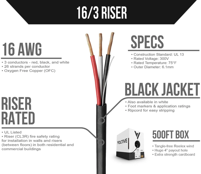 Alt view image 2 of 5 - Voltive 16/3 Low Voltage Wire, Riser CL3R, Black, 500ft - 16AWG, 3 Conductors, Stranded Bare Copper, UL Listed - V-1272-2