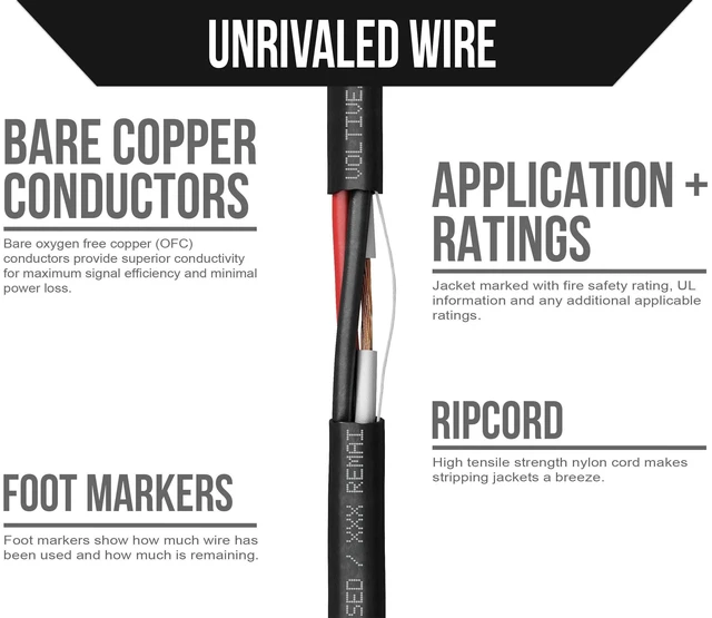 Alt view image 3 of 5 - Voltive 16/3 Low Voltage Wire, Riser CL3R, Black, 500ft - 16AWG, 3 Conductors, Stranded Bare Copper, UL Listed - V-1272-2