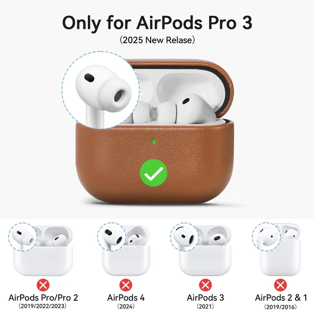 Alt view image 2 of 5 - Ensfomte for AirPod Pro 3 Case, Geniune Leather Case, Compatible with AirPods Pro 3rd Generation Case (2025), AirPods Pro 3 case Leather Protective Cover with Lanyard & Cleaner Kit