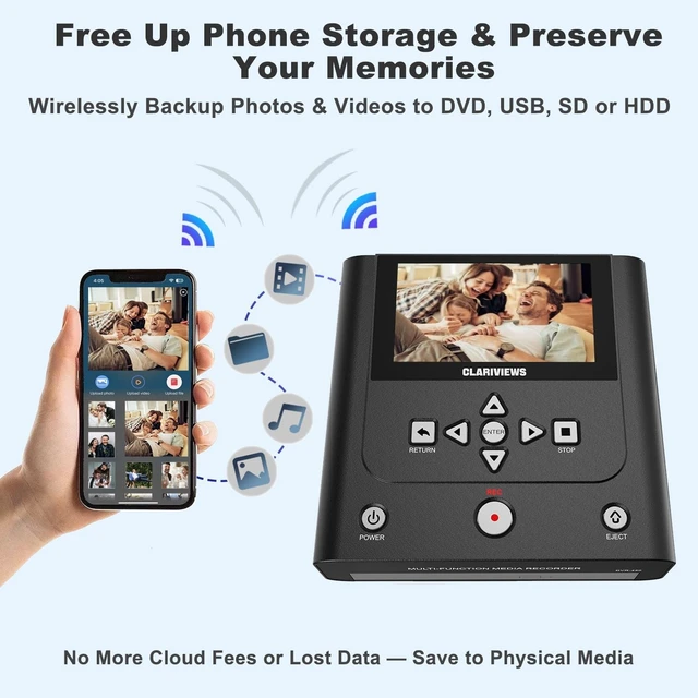 Alt view image 5 of 5 - VHS to DVD Recorder, DVD Recorder withHDMI & AV Input, Record from VCR, Hi8and Camcorder to DVD, USB, SD or HDDNo PC Needed