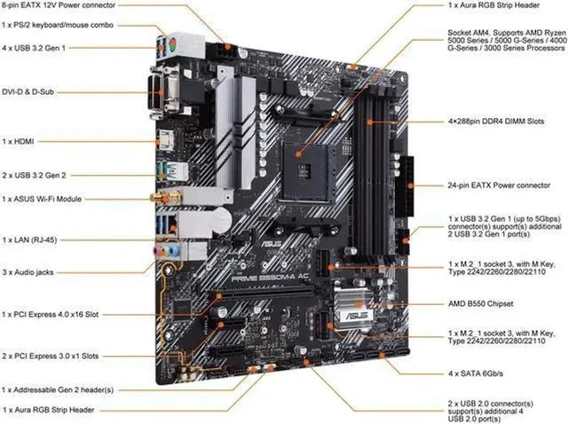Alt view image 5 of 5 - MICRO CENTER AMD 5800XT Processor with ASUS Prime B550M-A AC Motherboard