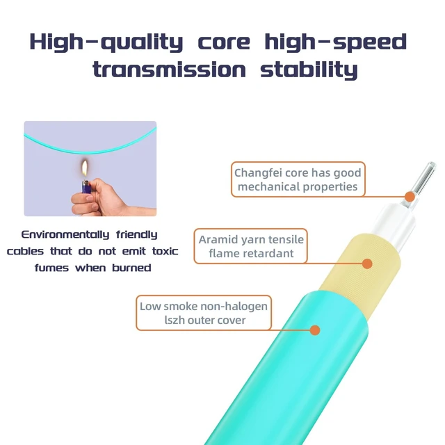 Alt view image 3 of 5 - Buacoz LC/UPC to ST/UPC Fiber Patch Cable OM3 65ft/20meters, 10Gb/Gigabit MultiMode Duplex Jumper 50/125m LSZH Fiber Optic Cable Cord for SFP Transceiver, Aqua