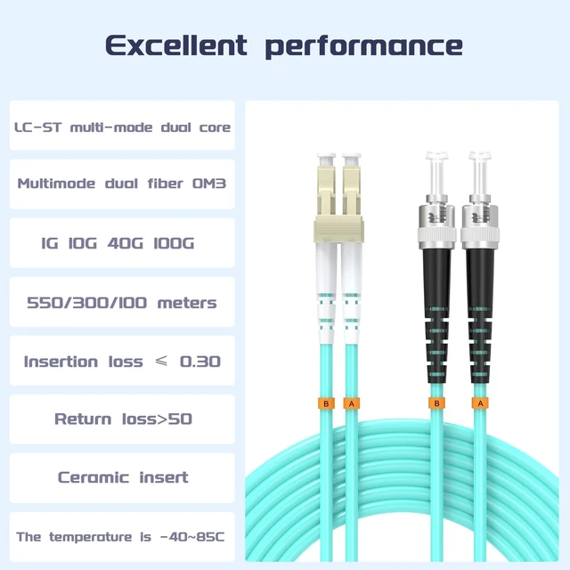 Alt view image 2 of 5 - Buacoz LC/UPC to ST/UPC Fiber Patch Cable OM3 65ft/20meters, 10Gb/Gigabit MultiMode Duplex Jumper 50/125m LSZH Fiber Optic Cable Cord for SFP Transceiver, Aqua