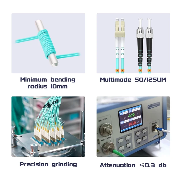 Alt view image 5 of 5 - Buacoz LC/UPC to ST/UPC Fiber Patch Cable OM3 65ft/20meters, 10Gb/Gigabit MultiMode Duplex Jumper 50/125m LSZH Fiber Optic Cable Cord for SFP Transceiver, Aqua