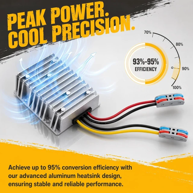 Alt view image 2 of 5 - WSOLDMA DC 30V-90V Step Down to 24V Buck Converter 20A 480W