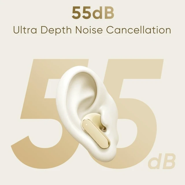 Alt view image 4 of 5 - realme Buds Air 8 in-Ear Wireless Earbuds, 55dB ANC, 58Hrs Playtime, Hi-Res LHDC, 360 Spatial Audio, 45ms Low Latency, IP55, BT v5.4 (Purple)