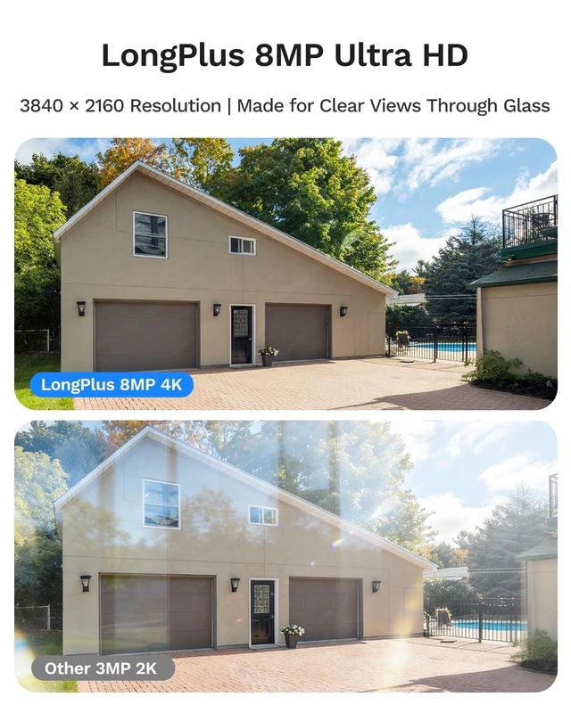 Alt view image 2 of 5 - LongPlus 8MP 4K Window Camera WiFi 6 Safeview Window Security Camera