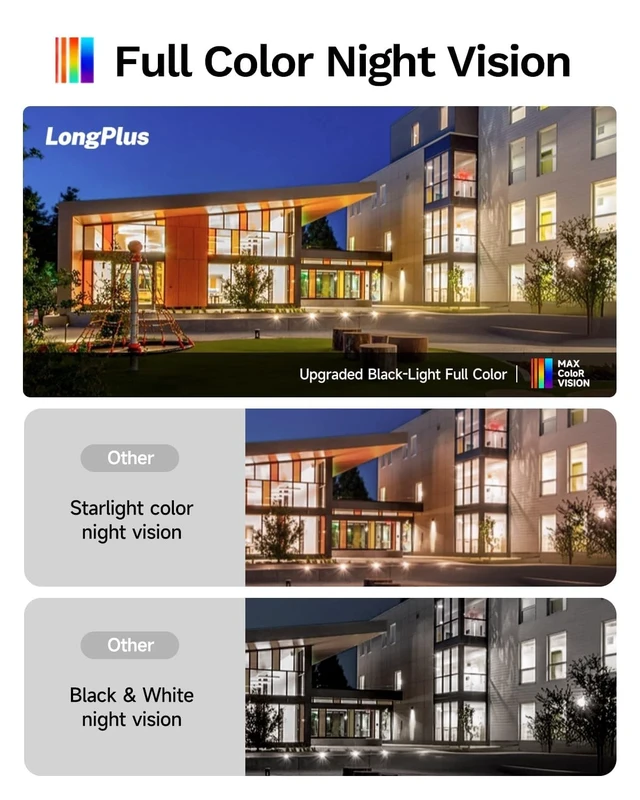 Alt view image 3 of 5 - LongPlus 8MP 4K Window Camera WiFi 6 Safeview Window Security Camera