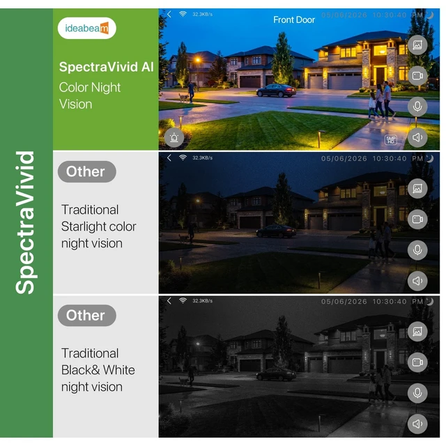 Alt view image 3 of 5 - IdeaBeam 3K 5MP Window Camera with Touch Screen, Home Indoor Security Camera, AI Color Night Vision, Dual-Band 2.4/5GHz WiFi, Motion Detection, Two-Way Audio, 24/7 Recording, Alexa & Google Assistant