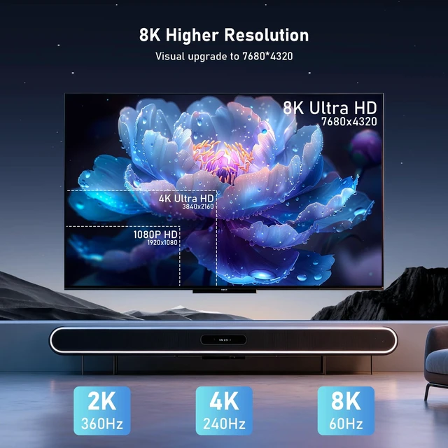 Alt view image 5 of 5 - 8K Fiber Optic HDMI Cable 100FT, 48Gbps Ultra High Speed Thin HDMI Cord, 8K@60Hz 4K@240Hz, Dynamic HDR, eARC, HDCP 2.2&2.3, 3D, Compatible for Laptop, PC, Monitor, PS5, PS4, Xbox, HDTV, Projecto