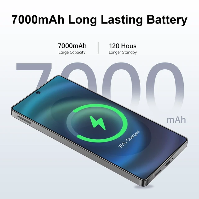 Alt view image 4 of 5 - zrchjm I25 Ultra 5G Unlocked Smartphone,16GB+512GB 7000mAh Fully Cell Phone for Android 14, 6.99" HD Screen Unlocked Cell Phone, 68MP+108MP Dual Camera/Dual SIM/Fingerprint (Cyan)