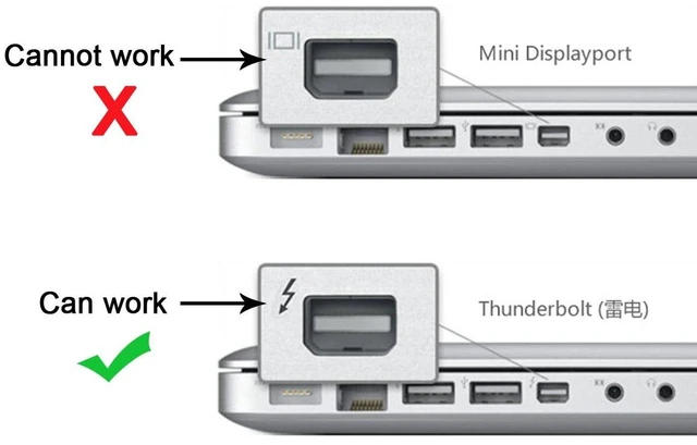 Alt view image 3 of 5 - chenyang Thunder-Bolt 2 Port to Thunder-Bolt 2 Male to Male Video Data Cable for Mac 2013 2014 2015 2.0M