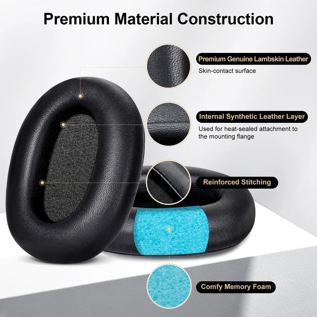 Alt view image 4 of 5 - Lambskin Leather Replacement Ear Pads for Sony WH-1000XM6 Headphones