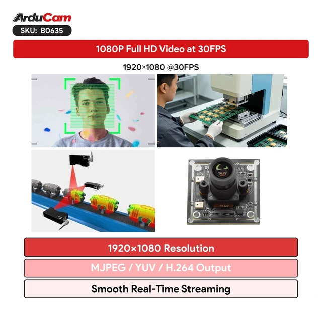 Alt view image 3 of 5 - Arducam 1080P Ultra Low Light USB Camera Module, 102Wide Angle UVC Webcam