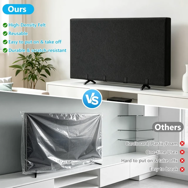 Alt view image 5 of 5 - 50-55" TV Cover for Moving, Thick Felt Dustproof Anti-Scratch Bottom Strap