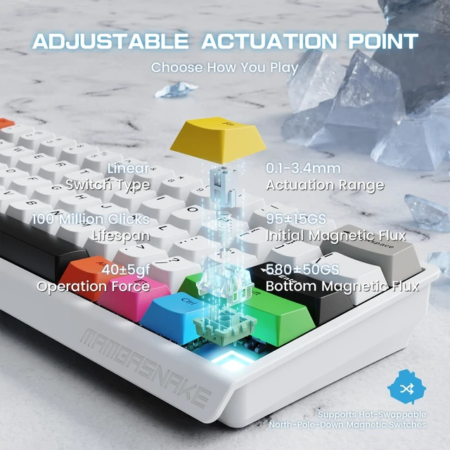 Alt view image 5 of 5 - MAMBASNAKE X60 HE Magnetic Switch Keyboard Adjustable Actuation,BT/2.4G/Wired Tri-Mode 60% Percent Mechanical Gaming Keyboard,8KHz Polling Rate Rapid Trigger,Web Driver for Win/Mac-White&Caps