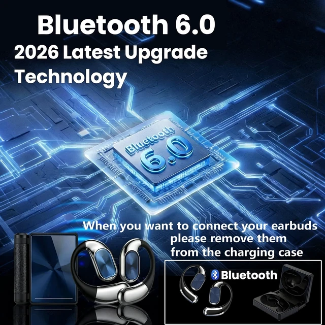 Alt view image 3 of 5 - Narshton Open-Ear Headphones, Bluetooth 6.0 Wireless Earphones White