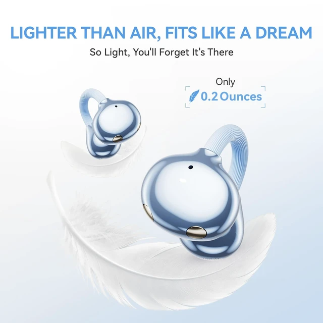Alt view image 2 of 5 - CHENRUIDA Everyday Lightweight Clip On Earbuds-Open Ear Headphones(Blue)