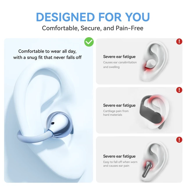 Alt view image 5 of 5 - CHENRUIDA Everyday Lightweight Clip On Earbuds-Open Ear Headphones(Blue)