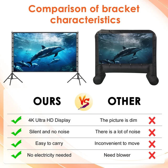Alt view image 4 of 5 - Outdoor Projector Screen with Stand, 180 inch Indoor Movie Screen 16:9 4K Rear Front Portable Projection Screen, Quick Setup Foldable Travel Home Theater Screen with Carry Bag for Backyard Camping