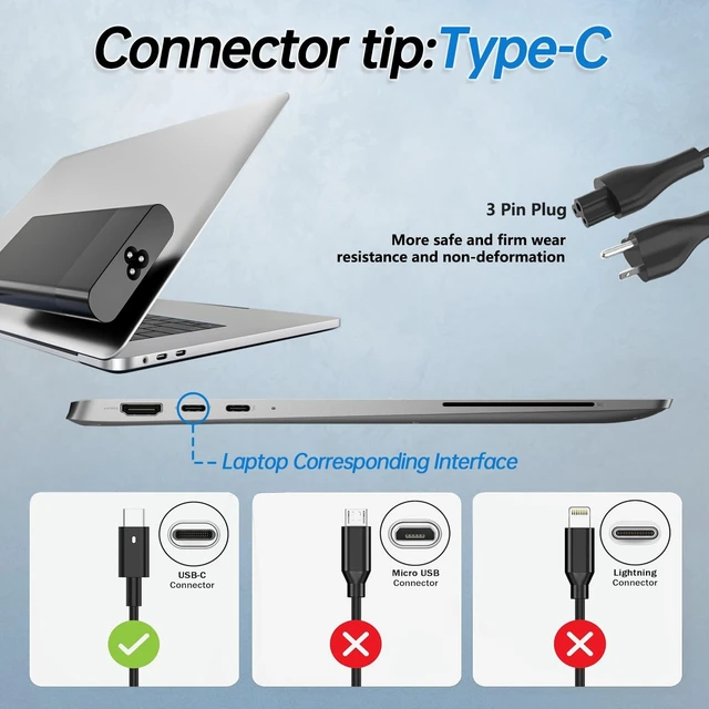 Alt view image 5 of 5 - 65W Laptop USB C Charger Fit for HP EliteBook x360 1030 630 745 835 840 845 860 ZBook 14u G5 Firefly 14 15 16 ProBook 440 450 455 460 Spectre x360 OmniBook Type C AC Adapter