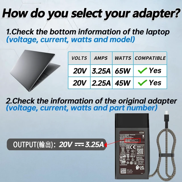 Alt view image 3 of 5 - 65W Laptop USB C Charger Fit for HP EliteBook x360 1030 630 745 835 840 845 860 ZBook 14u G5 Firefly 14 15 16 ProBook 440 450 455 460 Spectre x360 OmniBook Type C AC Adapter