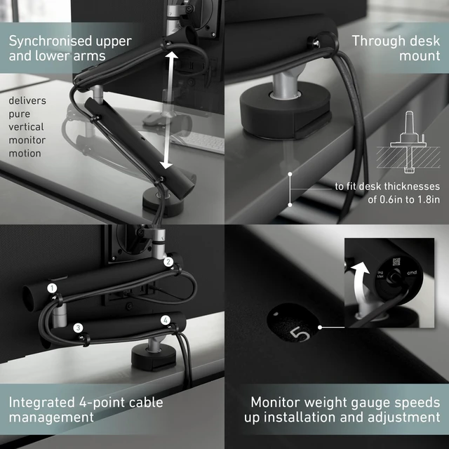 Alt view image 2 of 5 - Miro Single Monitor Arm Desk Mount with Through Desk Fixing, VESA Compatible Adjustable Gas Spring Arm, Cable Management, Fits 1732 Screens, Supports 4.419.8 lbs (29kg)
