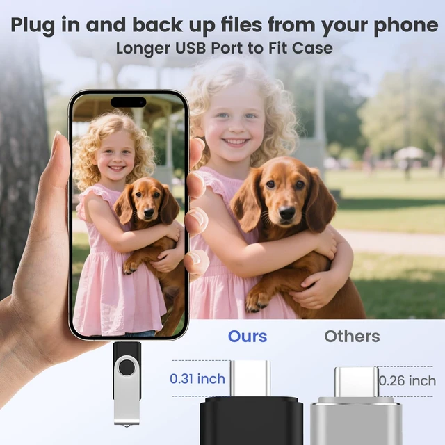 Alt view image 4 of 5 - ABLAZE 4GB USB C Flash Drive 10 Pack, OTG USB 2.0+Type C Memory Stick