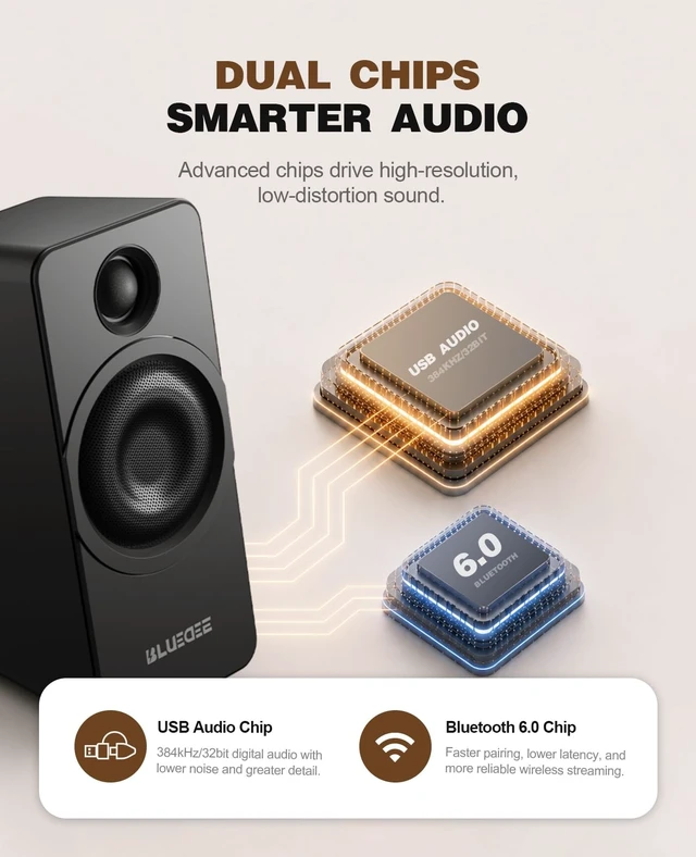 Alt view image 4 of 5 - Bluedee PC Speakers for Desktop, Computer Speakers with Dedicated Tweeters