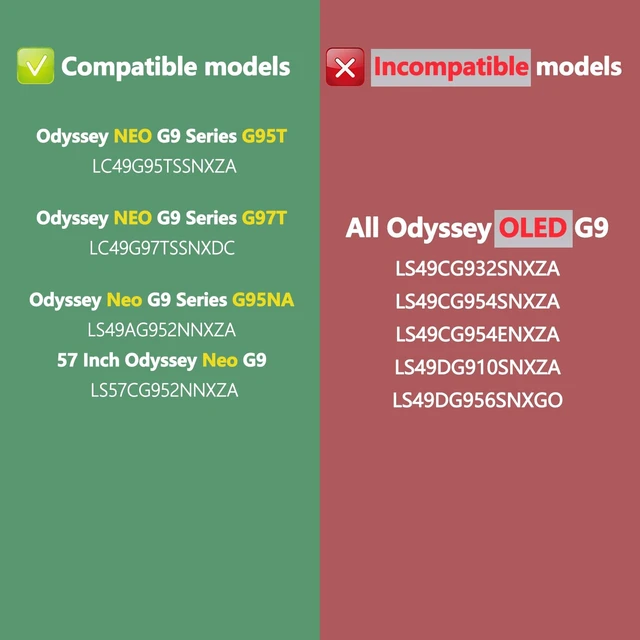 Alt view image 2 of 5 - Odyssey Neo G9 Mount Adapter Compatible with Samsung Odyssey G9 Monitor