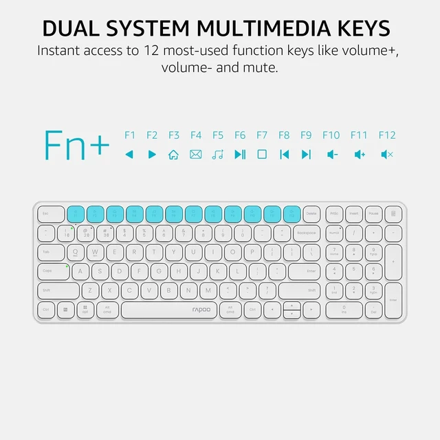 Alt view image 5 of 5 - Rapoo E9310M Wireless Keyboard for Mac/iPad/PC, Multi-Device Bluetooth Keyboard with Number Pad, Low-Profile, Quiet Typing, 99-Key, Battery Powered, Support 4 Devices for Windows, Linux, Chrome