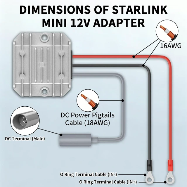 Alt view image 5 of 5 - Guhiwuk Starlink Mini 12V Adapter, Starlink Mini DC Step Up Converter