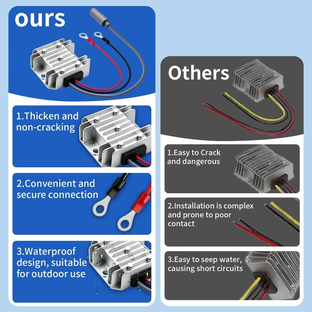 Alt view image 4 of 5 - Guhiwuk Starlink Mini 12V Adapter, Starlink Mini DC Step Up Converter