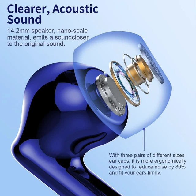Alt view image 3 of 5 - True Wireless Earbuds Bluetooth Headphones HiFi Stereo Ear Buds,Navy Blue