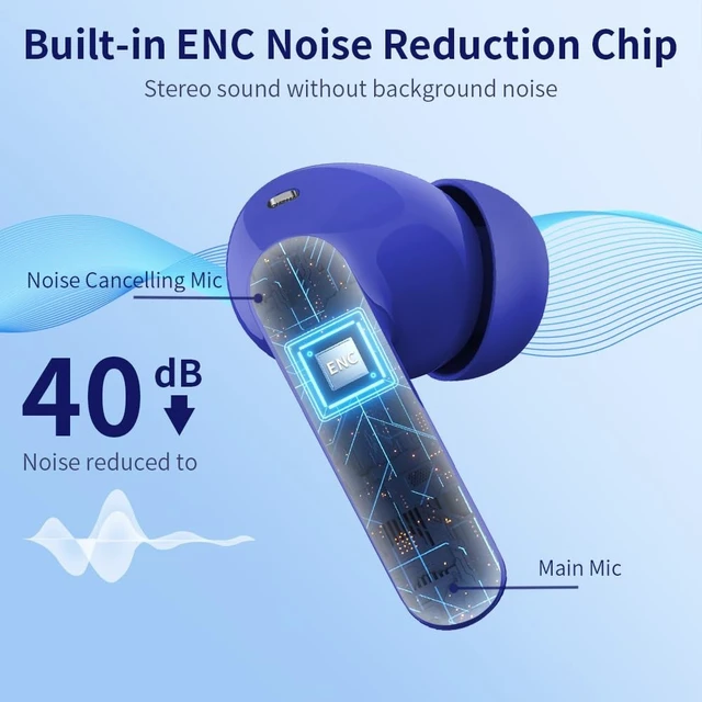 Alt view image 4 of 5 - True Wireless Earbuds Bluetooth Headphones HiFi Stereo Ear Buds,Navy Blue