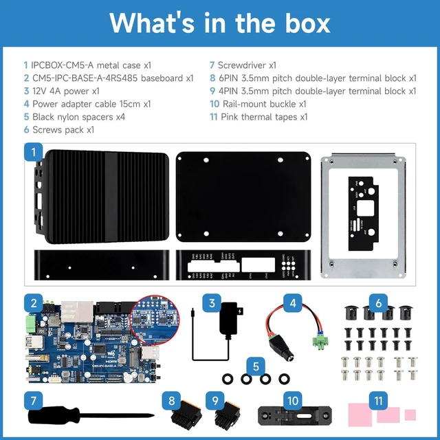 Alt view image 2 of 5 - KLAYERS CM5 IPCBOX A US,Gigabit/2.5G Dual Ethernet,Compatible with Raspberry PI CM5,onboard 4 RS485 interfaces