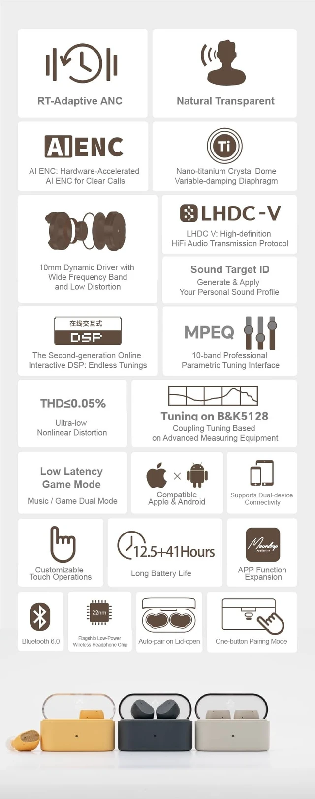 Alt view image 4 of 5 - Moondrop Pudding TWS Earphone True Wireless Stereo ANC AI ENC LHDC-V 10mm Dynamic Driver Interactive DSP Bluetooth 6.0 Music Game Dual Mode (White)