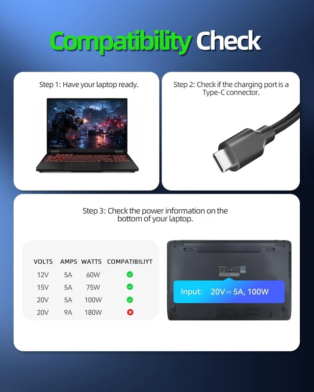 Alt view image 5 of 5 - 100W USB-C Charger for Asus ROG Zephyrus, TUF Gaming G16 G14 Duo A14 Laptop