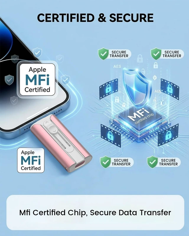 Alt view image 4 of 5 - MFI Certified 256GB Flash Drive Photo Stick and USB Stick Offers Photo/Video Storage, The External Storage is Compatible with iOS, Android, and Pc,1 Pack (Pink)(Available Space: ~244GB)