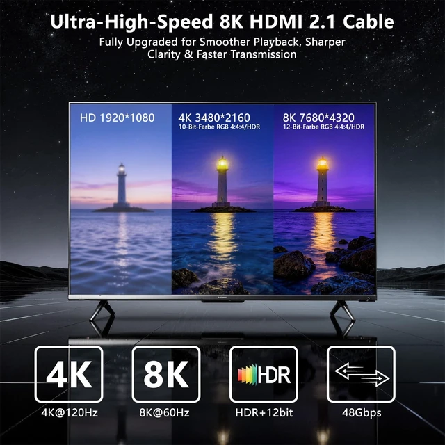 Alt view image 4 of 5 - Alvin's Cables 8K 2.1 HDMI High Speed Braided Coiled Cable Left Angle to Right Angle for Atomos Ninja V, Portkeys BM5, for Feelworld Monitor, for Canon C300, Z CAM E2, Sony FS5^^ FS7^^ A7S3 Cameras Re