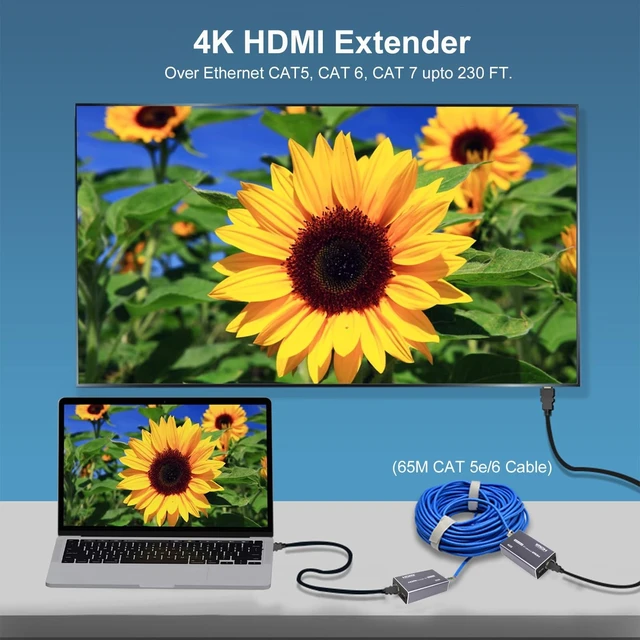 Alt view image 2 of 5 - HDMI Extender 4K, Over Ethernet CAT5 CAT6 CAT7 HDMI Extender transmits Up to 213 Ft (65meters), 4K@30Hz 1080P@60Hz Full HD HDMI Transmitter and Receiver with EDID Function.