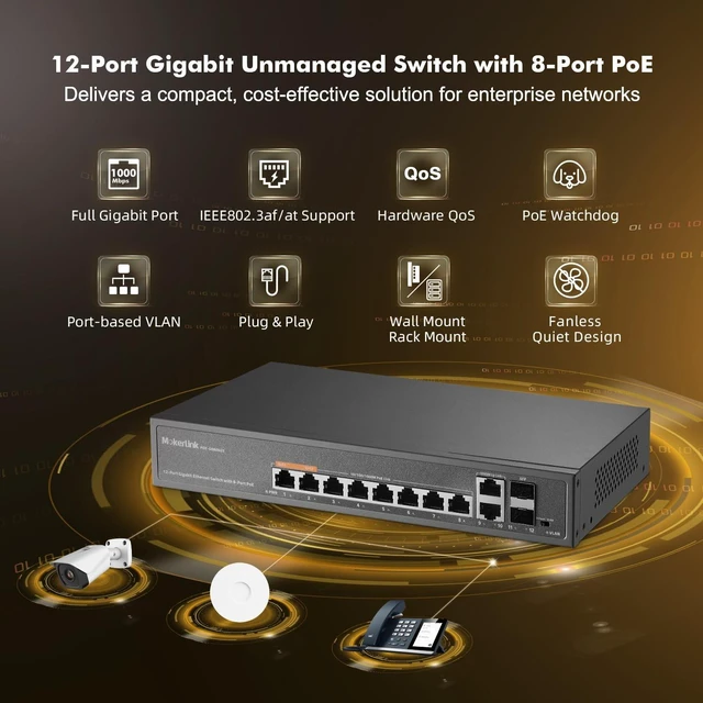 Alt view image 2 of 5 - MokerLink 12 Port Gigabit PoE Switch with 8 PoE+ Port, 2 Gigabit Uplink, 2 SFP Port, 120W AI Detection, Qos & Extend, Fanless Metal Plug & Play Unmanaged Network Switch