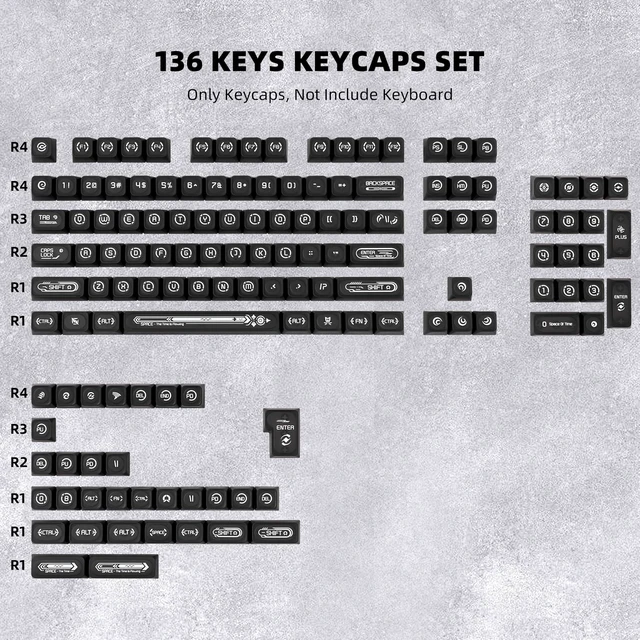 Alt view image 2 of 5 - GEKUCAP Black PBT Minimalist Style Shine Through Keycaps