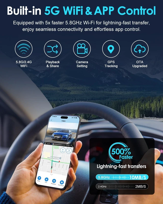 Alt view image 2 of 5 - ORSKEY 4K Dash Cam, STARVIS 2 Sensor, 64GB SD Card Included, Dash Camera for Cars with 5GHz Wi-Fi GPS, 2.45" IPS, WDR Night Vision, 24H Parking Mode