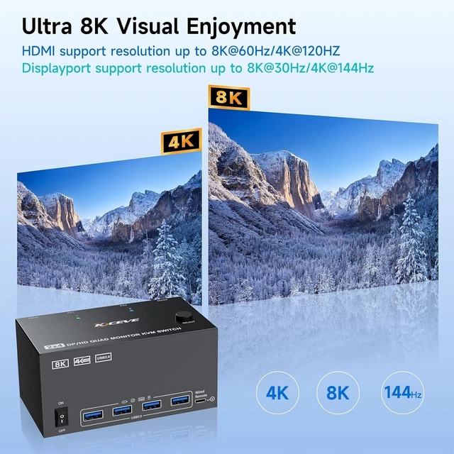 Alt view image 4 of 5 - NAWEN 8K Quad Monitor KVM Switch 4 Monitors 2 Computers HDMI+DP 4K@120Hz