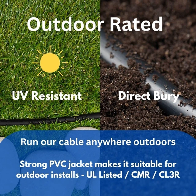Alt view image 5 of 5 - Elite 14/2 Speaker Wire 100ft, UL Listed, CMR/CL3R, (Riser/In-Wall & Outdoor/In-Ground (Direct Burial)- 100% Oxygen Free Pure Bare Copper (OFC), 14AWG/2-Conductor, 100ft Bulk Cable (105 strands) Black