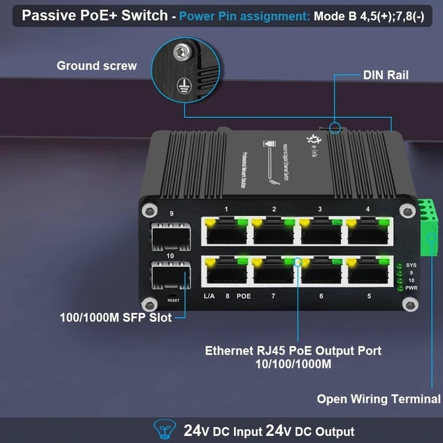 Alt view image 2 of 5 - Elenzk Industrial 8X1000M RJ45 + 2 SFP Passive 24V PoE Switch