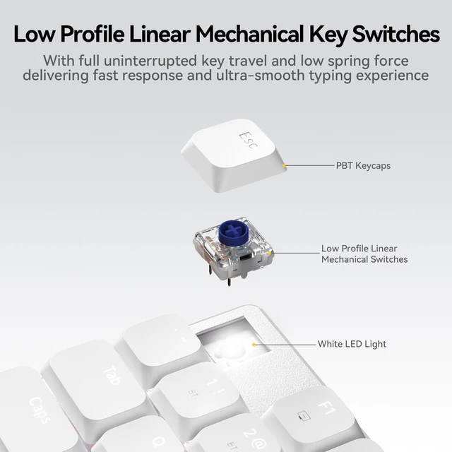 Alt view image 5 of 5 - AUSDOM Wireless Mechanical Silent Office Keyboard, Low-Profile Linear Switches, Tri-Mode BT/2.4G/USB-C Computer Keyboard with Number Pad, Hot Swappable Illuminated Performance Keyboard