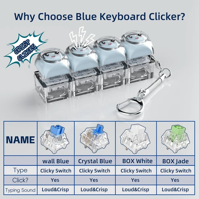 Alt view image 2 of 5 - Zhouwang1000PCS Keyboard Clickers for 3D Prints,Blue Clicky Keyboard Switch