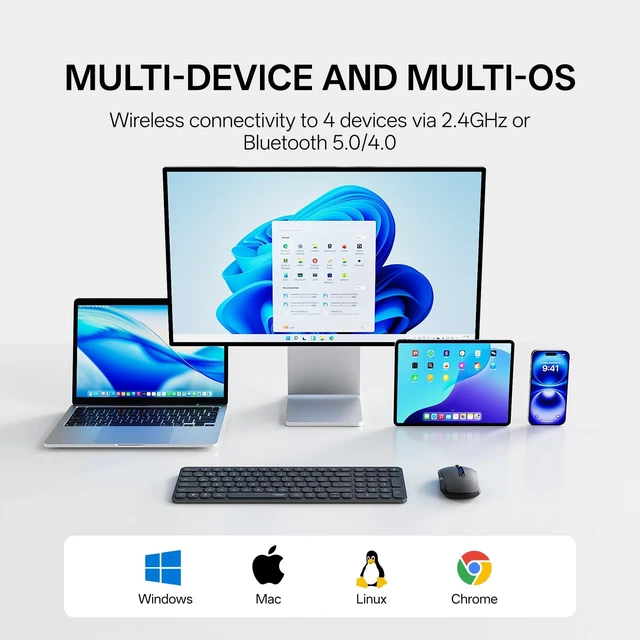 Alt view image 3 of 5 - Rapoo 9350S Multi-Device Keyboard and Mouse Combo, 2.4GHz/Bluetooth 5.0/4.0 Wireless Keyboard & Mouse Set for Windows/Mac/Linux/Chrome, Support 4 Devices, Rechargeable, Silent Click, Compact, B